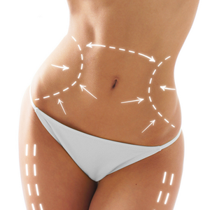 Cirurgia plástica em 12 passos simples e realistas para você seguir.