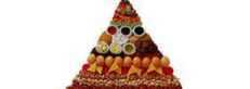 pirâmide alimentar ico