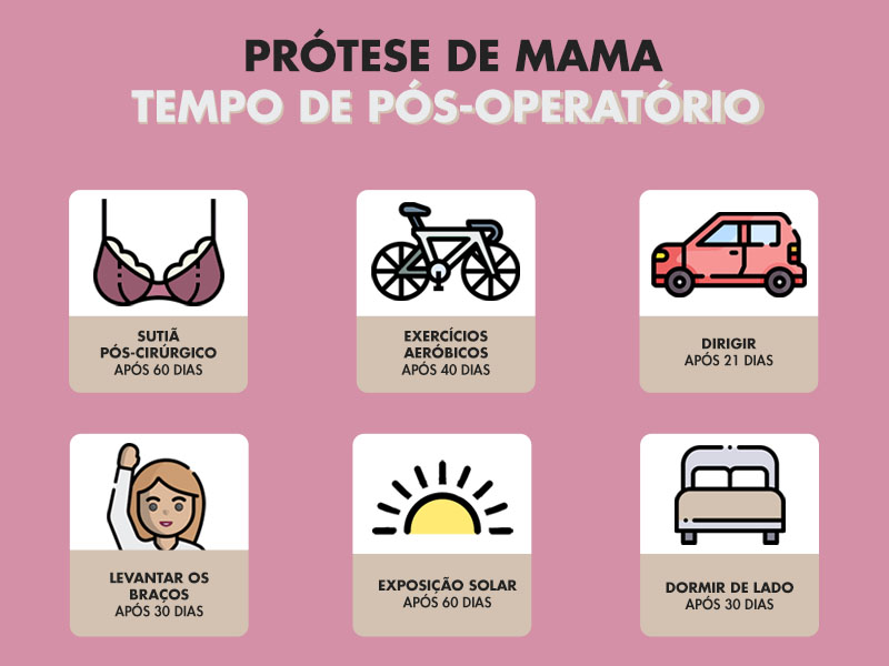 Recuperação prótese de mama pos-operatorio protese silicone