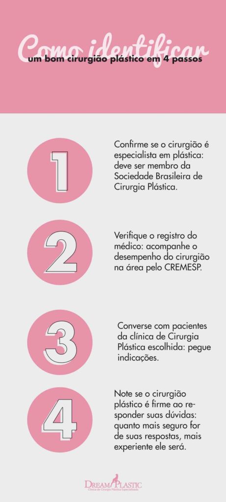 infográfico como identificar um bom cirurgião plástico