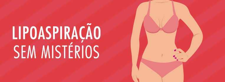 Lipoaspiração sem mistérios lipo infográfico