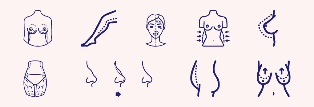 tipos de cirurgia plástica
