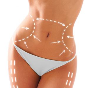 Cirurgia plástica em 12 passos simples e realistas para você seguir.