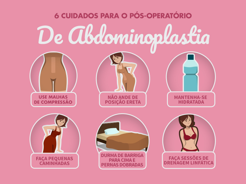 Como é o pós-operatório da abdominoplastia que elimina as estrias da barriga? plastica barriga tirar estrias recuperacao