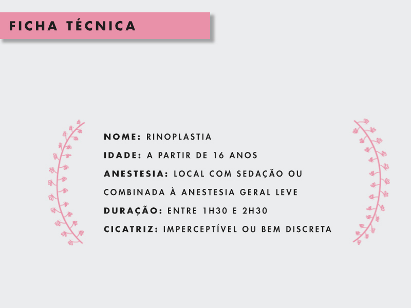 Imagem contendo às seguintes informações sobre a rinoplastia: noma da cirurgia, recomendada a partir de 16 anos, duração de até duas horas e meia, e cicatriz discreta. A anestesia utilizada geralmente é local com sedação.