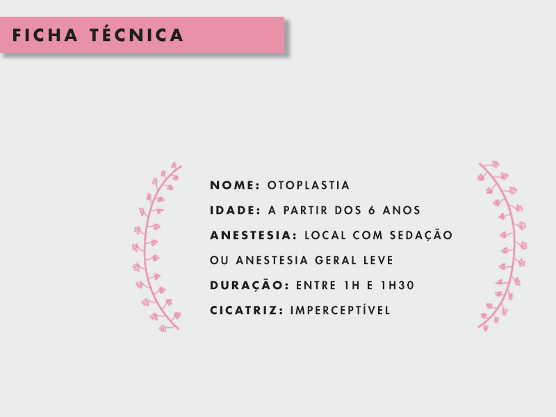 Imagem com as principais informações sobre a cirurgia de otoplastia, que são: indicada a partir dos 6 anos, utiliza anestesia local com sedação e dura até uma hora e meia