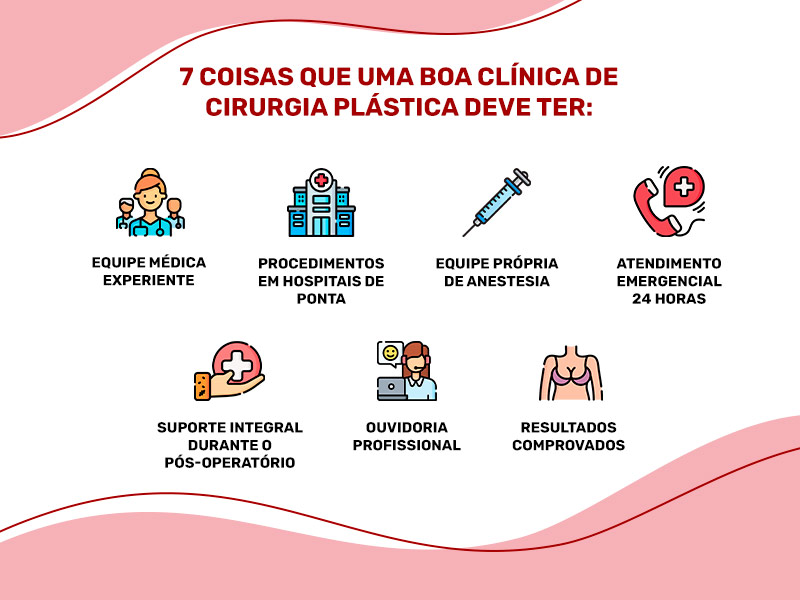 ilustração com 7 coisas que uma boa clínica deve ter