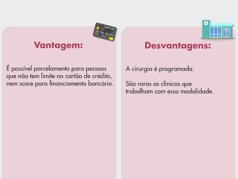 ilustração das vantagens e desvantagens do silicone parcelado boleto