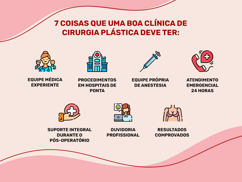 infográfico mostrando o que uma boa clínica de plástica