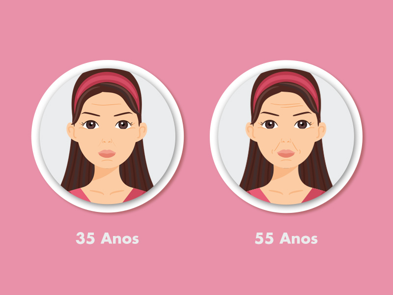 https://www.plasticadosonho.com.br/wp-content/uploads/2022/02/blog-6-ilustra-botox-bigode-chines-antes-e-depois.jpg