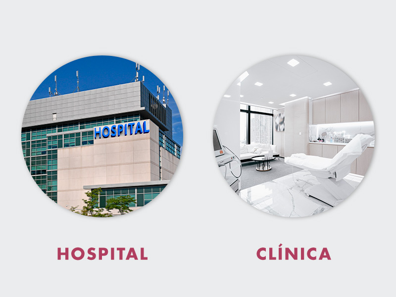 Imagem comparando o Hospital com a Clínica, sendo que a cirurgia plastica facial só deve ser realizada dentro de um hospital especializado