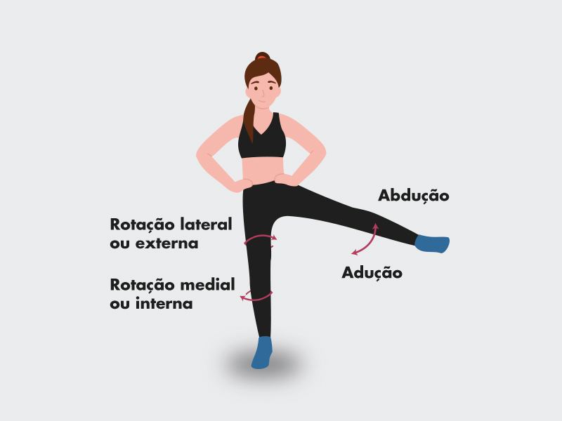 Como aumentar o bumbum? Descubra a resposta - Blog Master Health