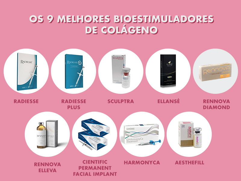 Imagem com fundo rosa e frase “Os nove melhores bioestimuladores de colágeno”. Na foto há nove bioestimuladores de colágeno de marcas diferentes, que são: Radiesse, Radiesse Plus, Sculptra, Ellansé, Rennova Diamond, Rennova Elleva, Cientific Permanent Facial Implant, Harmonyca e Aesthefill.