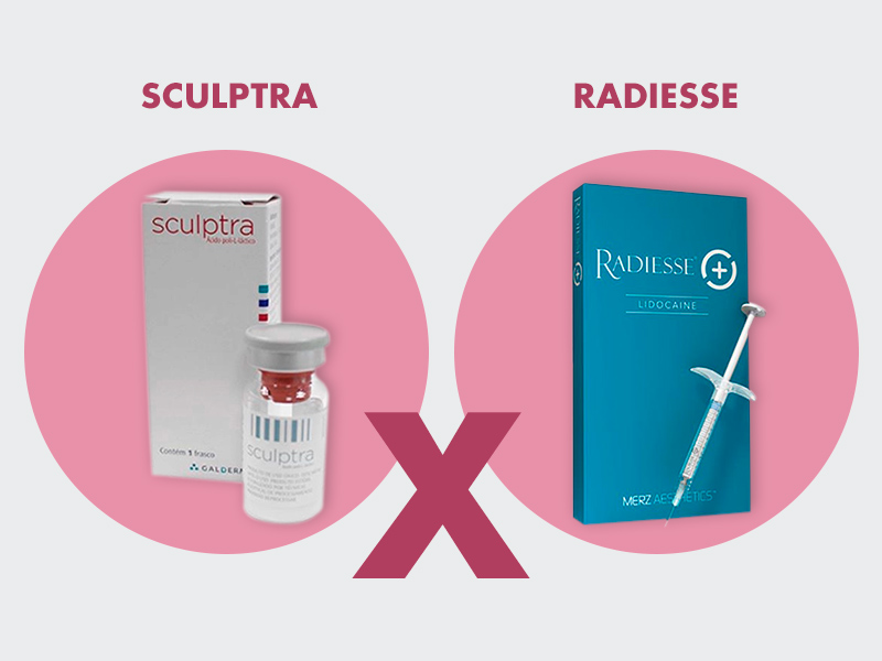 Imagem comparando os bioestimuladores de colágeno Sculptra e Radiesse e suas respectivas embalagens 