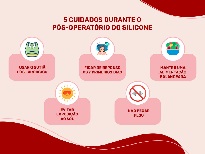 Ilustração com alguns cuidados que você precisa ter na recuperação, como uma boa alimentação, evitar peso e exposição solar e usar o sutiã pós-cirúrgico