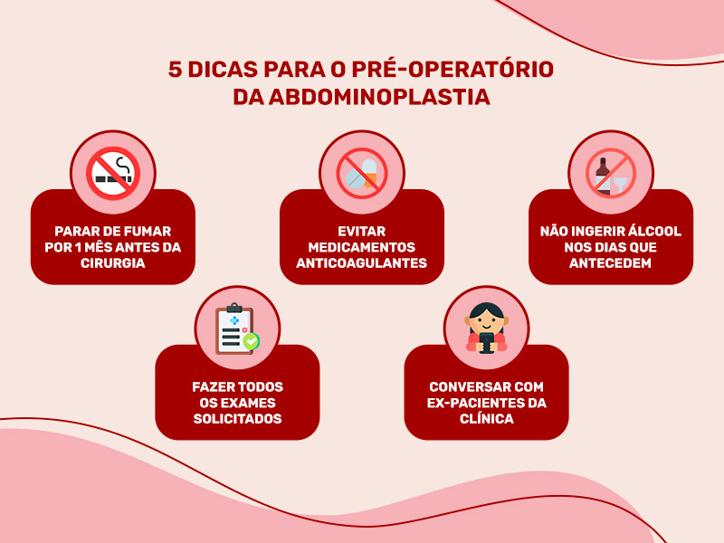 Ilustração mostrando alguns cuidados que a paciente de abdominoplastia deve ter, como parar de fumar, não tomar anticoagulantes e álcool, fazer os exames e tirar dúvidas com quem já fez a cirurgia