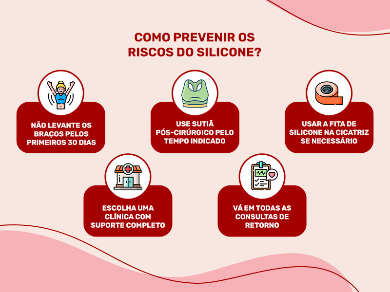 Ilustração com prevenções contra os riscos do silicone