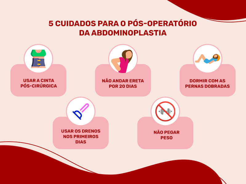 Ilustração com os cuidados na recuperação da cirurgia, como não pegar peso, usar a cinta cirúrgica, andar curvada, dormir de pernas dobradas e usar os drenos