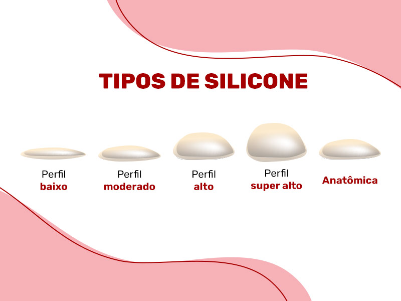 Diferentes tipos de prótese de silicone dispostos em um fundo neutro
