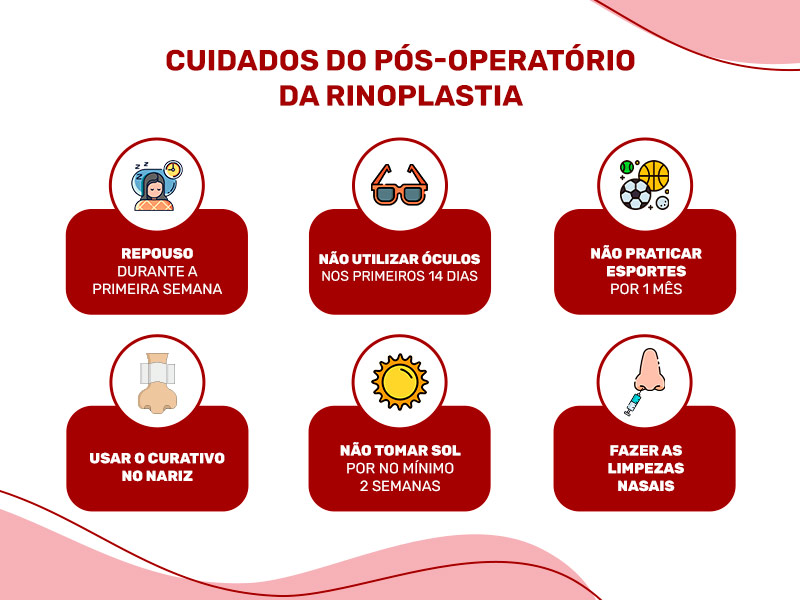 Ilustração dos principais cuidados do pós-operatório da rinoplastia, como não tomar sol, ficar de repouso, usar o curativo e fazer as limpezas nasais 