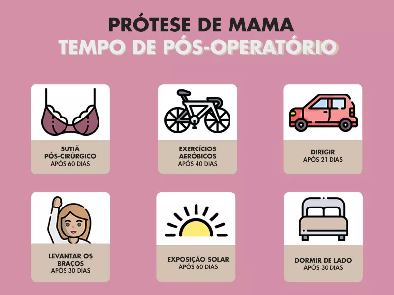 Quais as causas da prótese de silicone solta? recuperacao causa deslocamento silicone