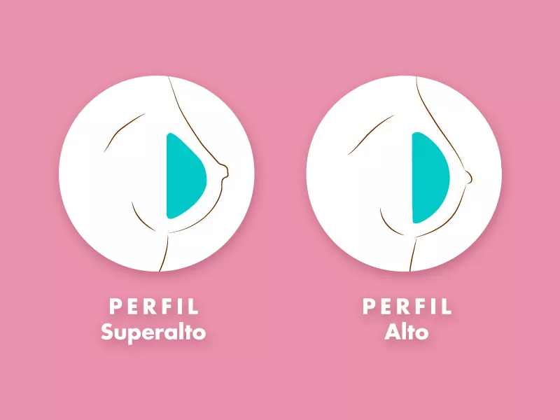 Prótese de silicone 320 ml perfil alto ou superalto? silicone 320 ml perfil alto