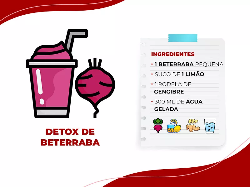 Suco detox de beterraba Detox de beterraba para desinchar